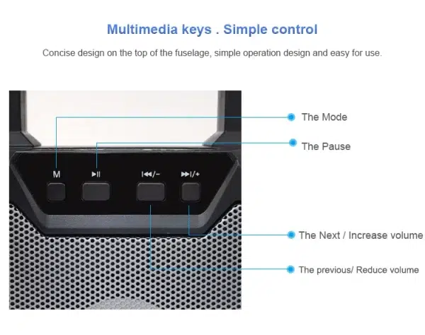 3 inch Small Outdoor Bluetooth Speakers With Fm Radio Function USB/TF Slot
