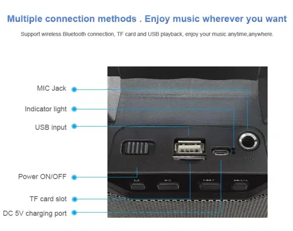 3 inch Small Outdoor Bluetooth Speakers With Fm Radio Function USB/TF Slot